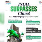 India Surpasses China